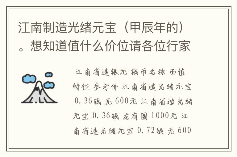 江南制造光绪元宝(甲辰年的)。想知道值什么价位请各位行家给点建议。