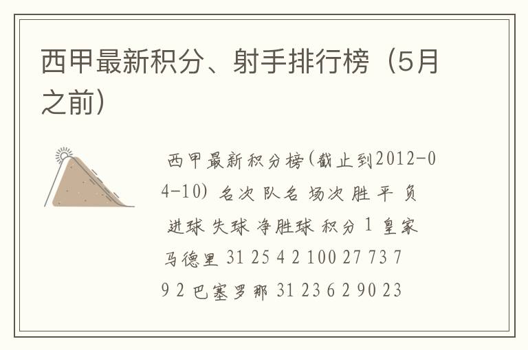 西甲最新积分、射手排行榜(5月之前)