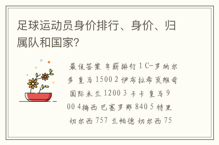 足球运动员身价排行、身价、归属队和国家?