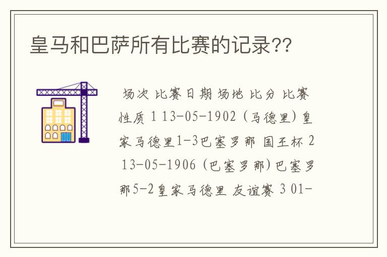皇马和巴萨所有比赛的记录??
