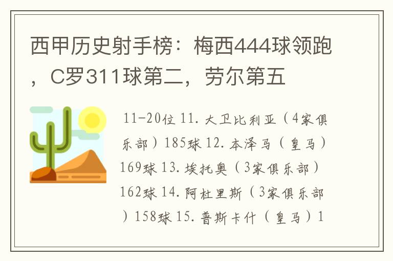 西甲历史射手榜：梅西444球领跑，C罗311球第二，劳尔第五