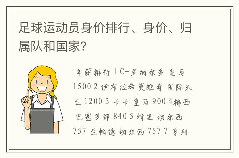 足球运动员身价排行、身价、归属队和国家?