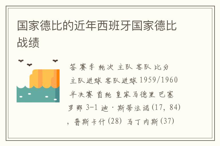 国家德比的近年西班牙国家德比战绩