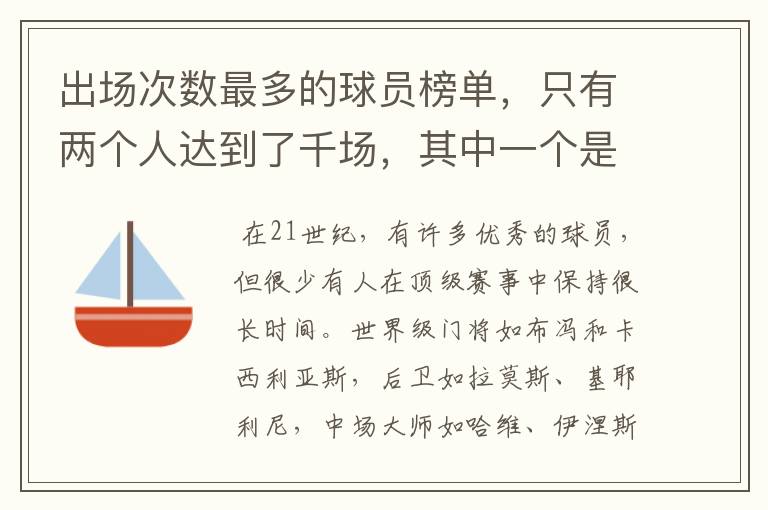 出场次数最多的球员榜单,只有两个人达到了千场,其中一个是C罗