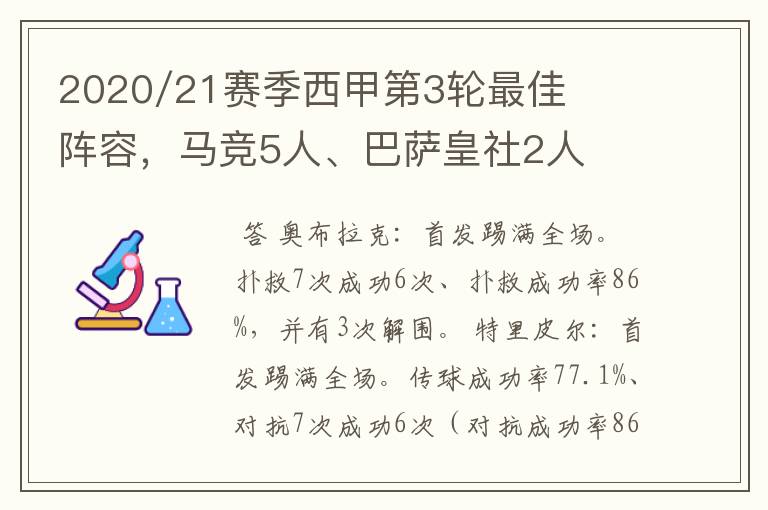 2020/21赛季西甲第3轮最佳阵容,马竞5人、巴萨皇社2人