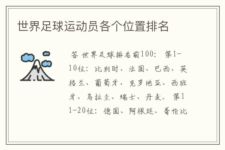 世界足球运动员各个位置排名