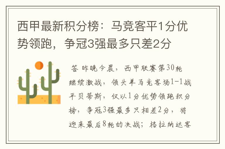 西甲最新积分榜:马竞客平1分优势领跑,争冠3强最多只差2分