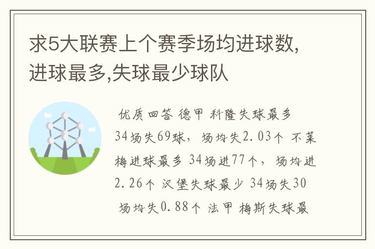 求5大联赛上个赛季场均进球数,进球最多,失球最少球队
