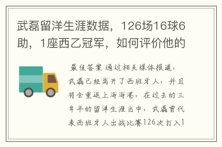 武磊留洋生涯数据,126场16球6助,1座西乙冠军,如何评价他的表现?
