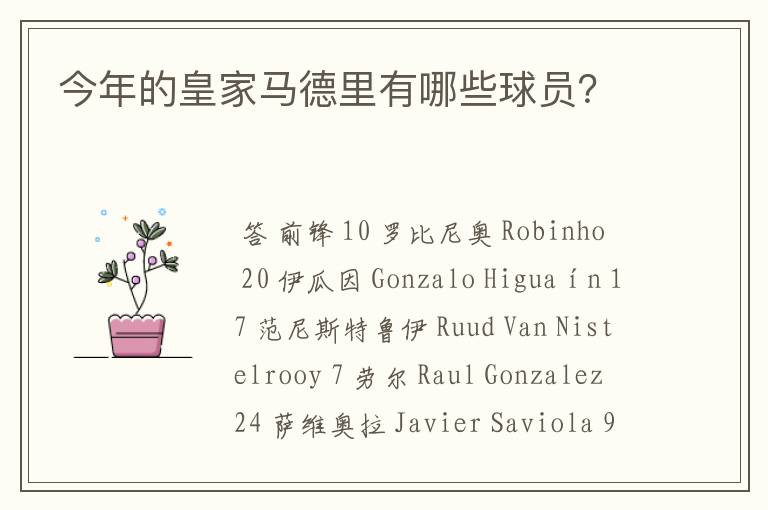 今年的皇家马德里有哪些球员?