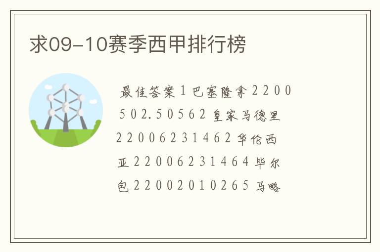 求09-10赛季西甲排行榜