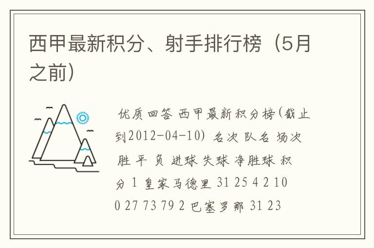 西甲最新积分、射手排行榜(5月之前)