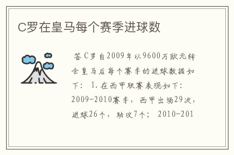 C罗在皇马每个赛季进球数