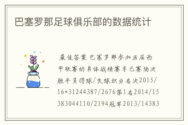 巴塞罗那足球俱乐部的数据统计
