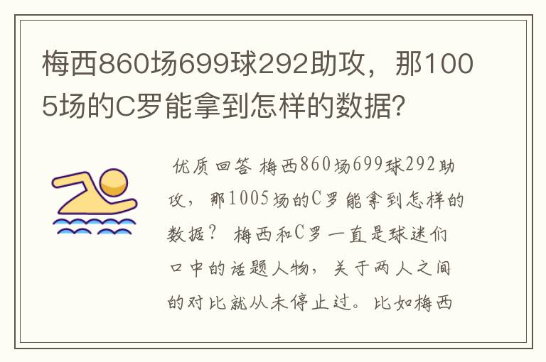 梅西860场699球292助攻,那1005场的C罗能拿到怎样的数据?