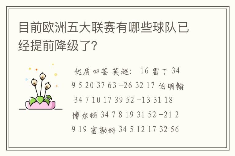 目前欧洲五大联赛有哪些球队已经提前降级了?