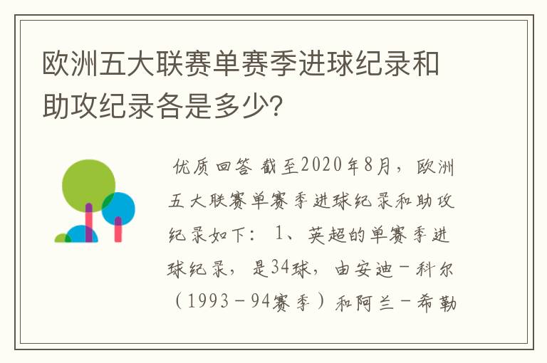 欧洲五大联赛单赛季进球纪录和助攻纪录各是多少?