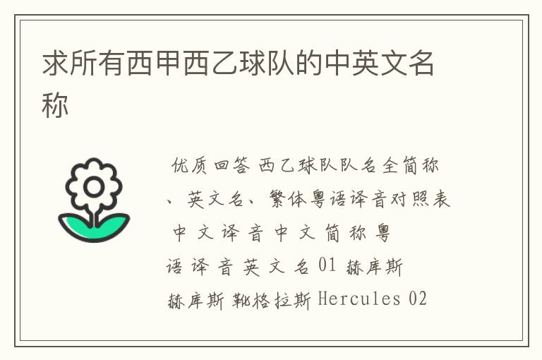 求所有西甲西乙球队的中英文名称
