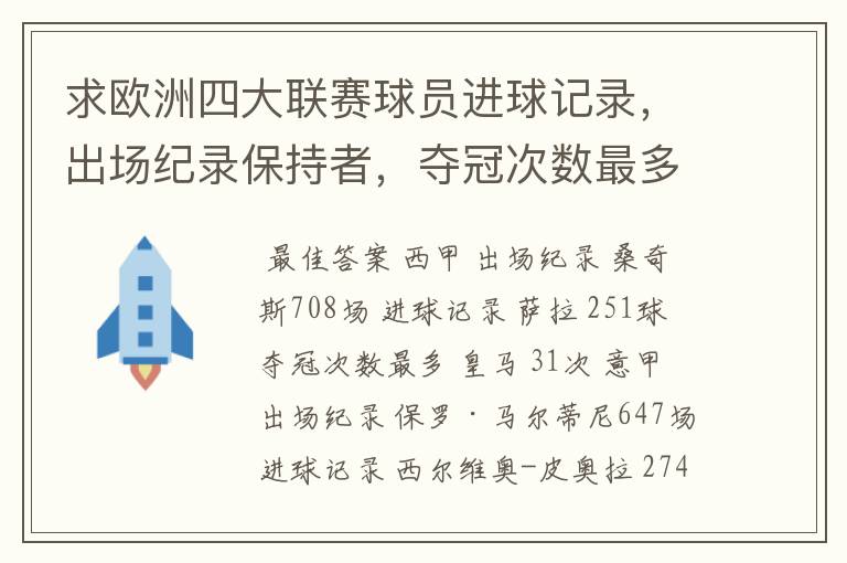 求欧洲四大联赛球员进球记录,出场纪录保持者,夺冠次数最多的球队。