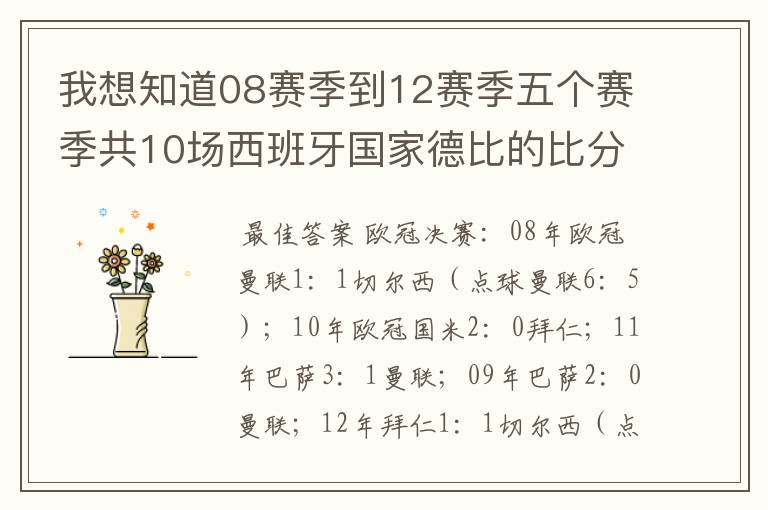 我想知道08赛季到12赛季五个赛季共10场西班牙国家德比的比分,每场的比分 还有这五个赛季欧冠决赛的.