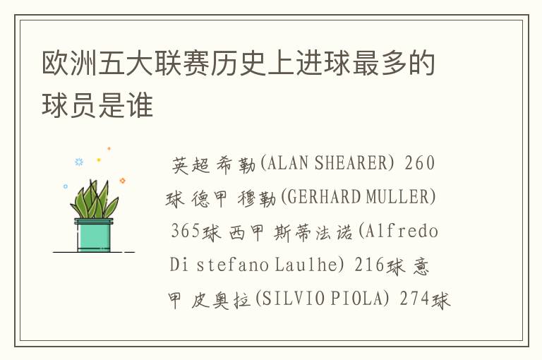 欧洲五大联赛历史上进球最多的球员是谁
