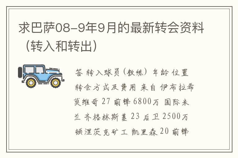 求巴萨08-9年9月的最新转会资料(转入和转出)