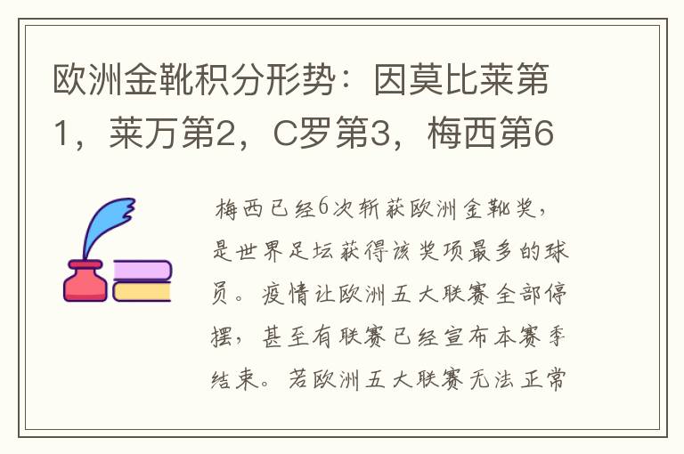 欧洲金靴积分形势:因莫比莱第1,莱万第2,C罗第3,梅西第6
