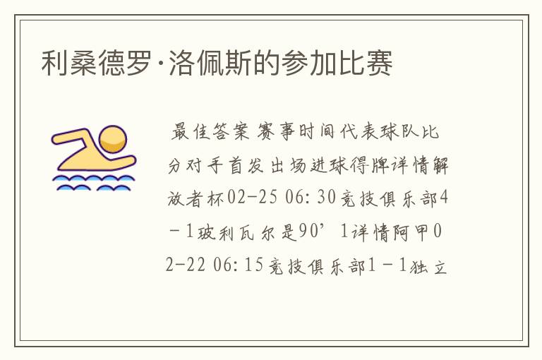 利桑德罗·洛佩斯的参加比赛
