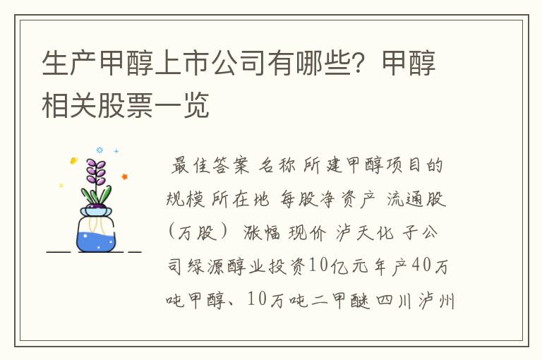 生产甲醇上市公司有哪些?甲醇相关股票一览