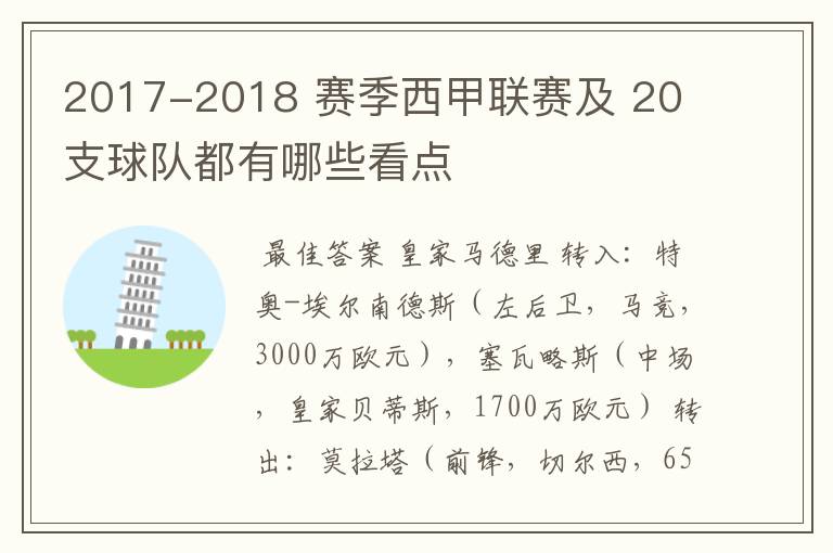 2017-2018 赛季西甲联赛及 20 支球队都有哪些看点