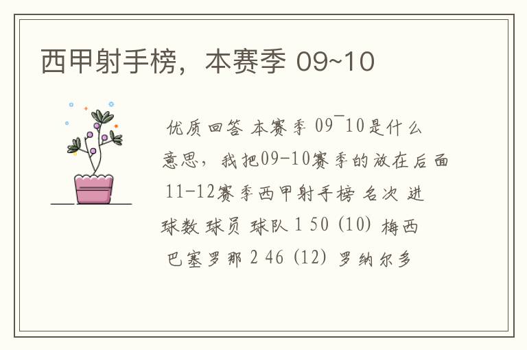 西甲射手榜,本赛季 09~10
