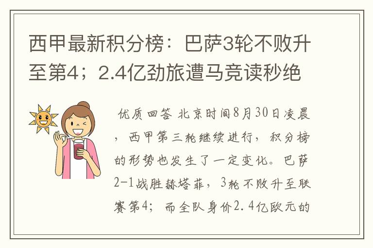 西甲最新积分榜:巴萨3轮不败升至第4;2.4亿劲旅遭马竞读秒绝平