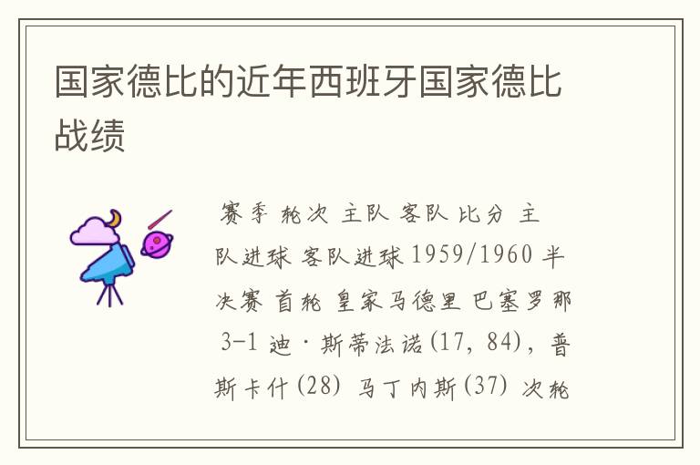 国家德比的近年西班牙国家德比战绩
