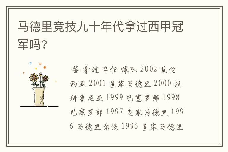 马德里竞技九十年代拿过西甲冠军吗?