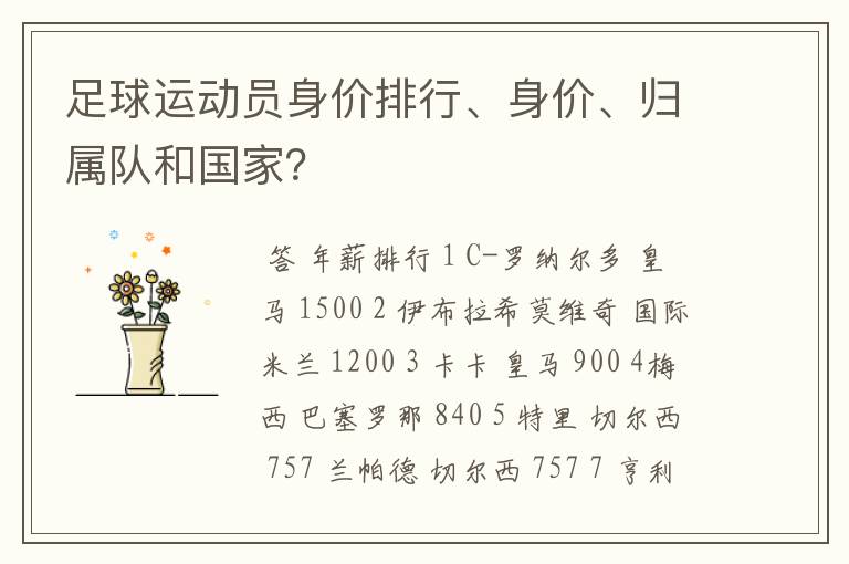 足球运动员身价排行、身价、归属队和国家?
