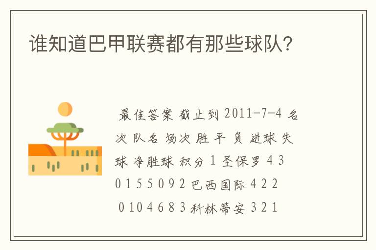 谁知道巴甲联赛都有那些球队?
