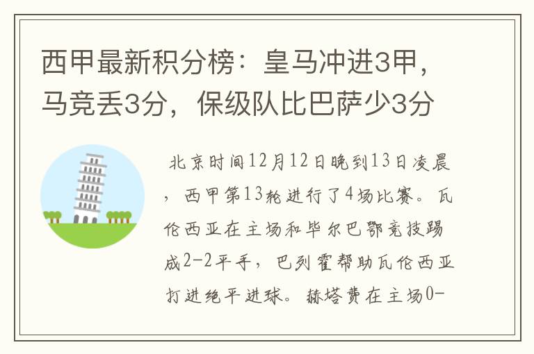 西甲最新积分榜:皇马冲进3甲,马竞丢3分,保级队比巴萨少3分