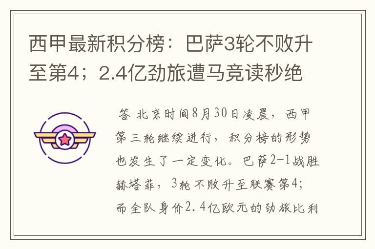 西甲最新积分榜:巴萨3轮不败升至第4;2.4亿劲旅遭马竞读秒绝平