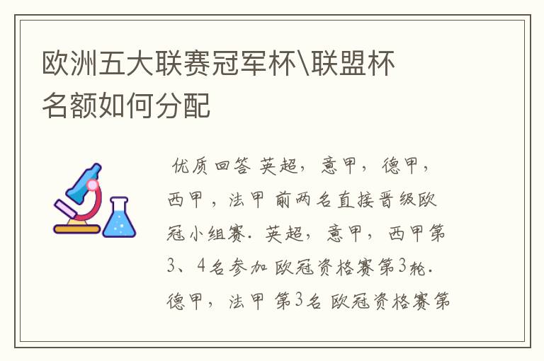 欧洲五大联赛冠军杯\联盟杯名额如何分配