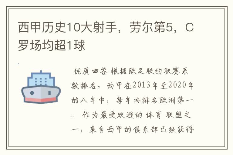 西甲历史10大射手,劳尔第5,C罗场均超1球