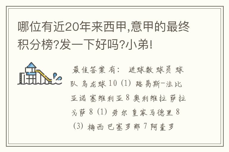 哪位有近20年来西甲,意甲的最终积分榜?发一下好吗?小弟!