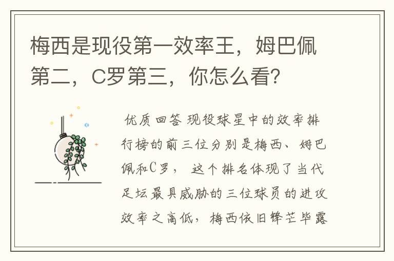 梅西是现役第一效率王,姆巴佩第二,C罗第三,你怎么看?