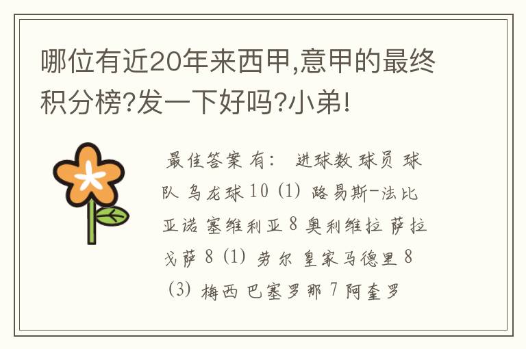 哪位有近20年来西甲,意甲的最终积分榜?发一下好吗?小弟!