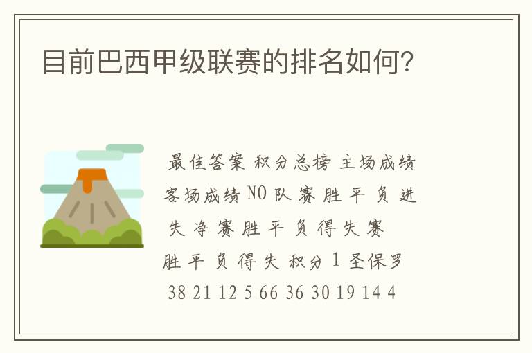 目前巴西甲级联赛的排名如何?