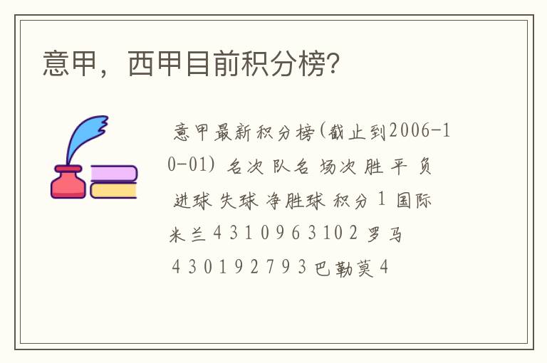 意甲,西甲目前积分榜?