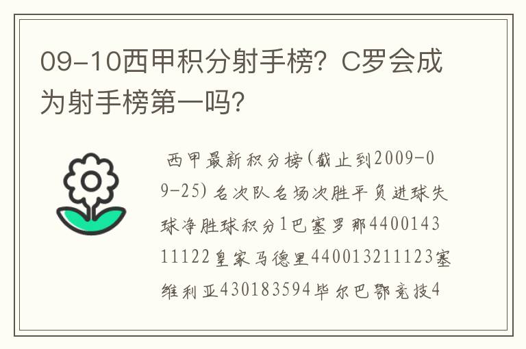 09-10西甲积分射手榜?C罗会成为射手榜第一吗?
