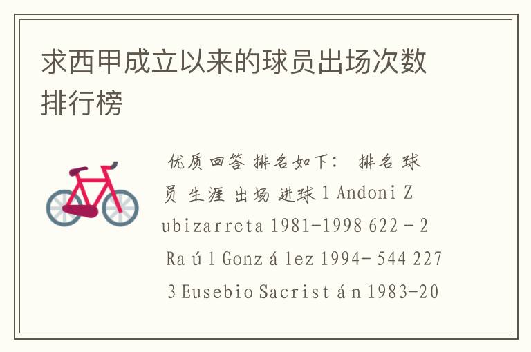 求西甲成立以来的球员出场次数排行榜