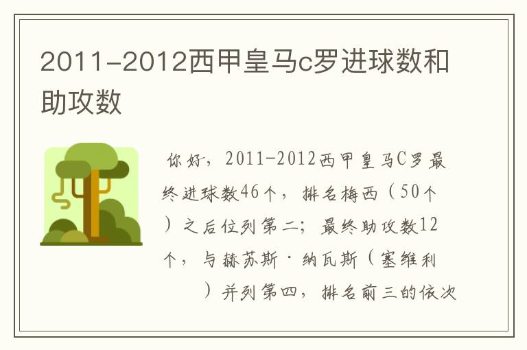 2011-2012西甲皇马c罗进球数和助攻数