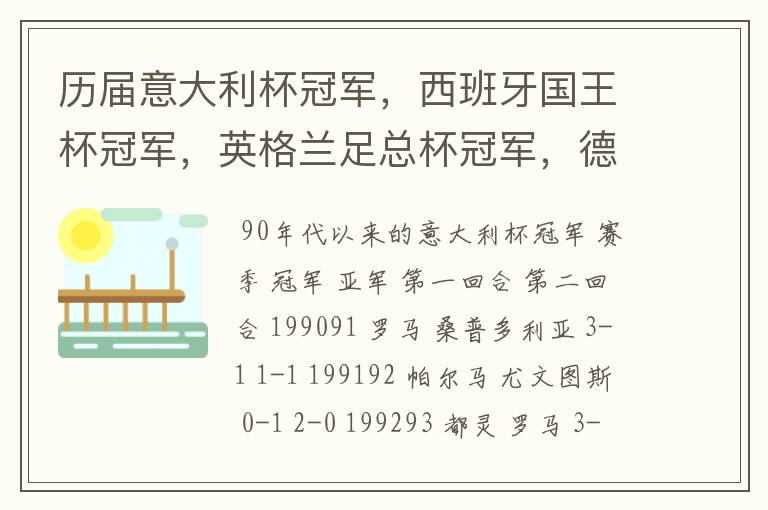 历届意大利杯冠军,西班牙国王杯冠军,英格兰足总杯冠军,德国杯冠军
