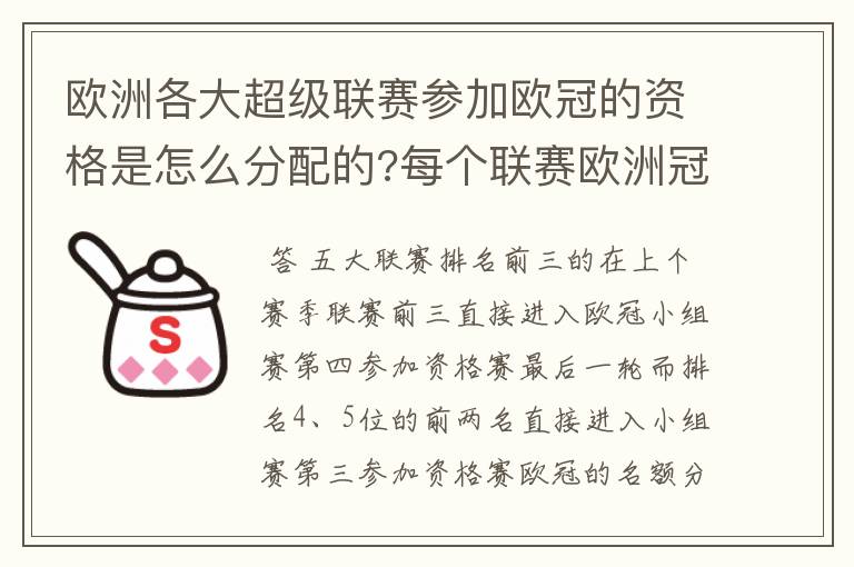 欧洲各大超级联赛参加欧冠的资格是怎么分配的?每个联赛欧洲冠军杯参赛队